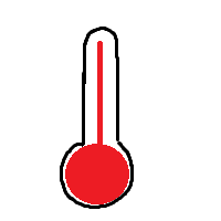 Graphical thermometer